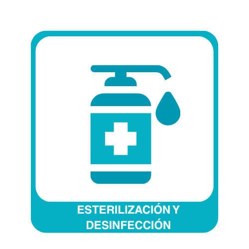 Esterilización y desinfección