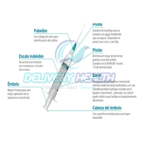 Jeringa 20 ml sin Aguja Luer Lock Nipro (Caja con 50 Piezas)